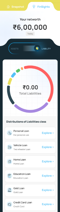 add your liabilities